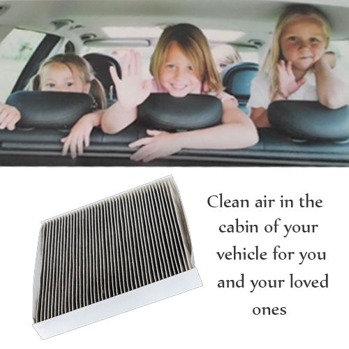 Do You Know What Can Happen if Your Vehicle’s Cabin Air Filter is Dirty – What? You Didn’t Know You Had One?