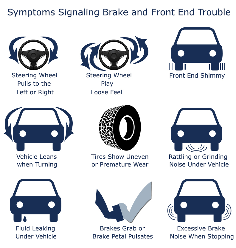 Symptoms Signaling Brake and Front End Trouble