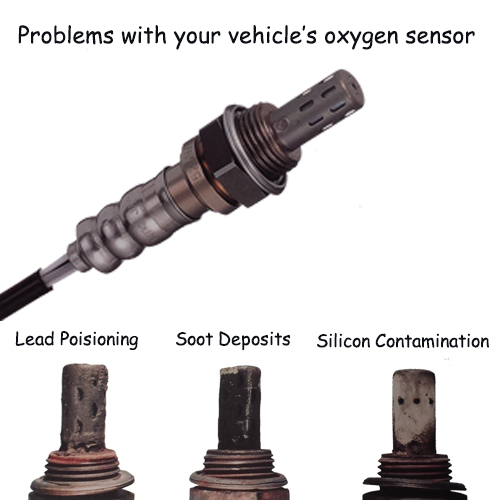 Want to Learn More About Your Vehicle’s Oxygen Sensor?